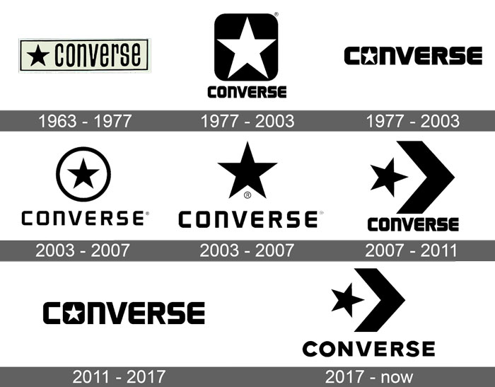 logo giay converse 04