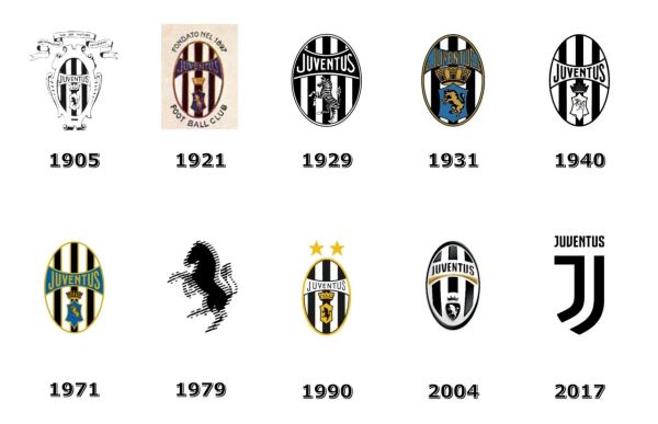 logo juventus vector